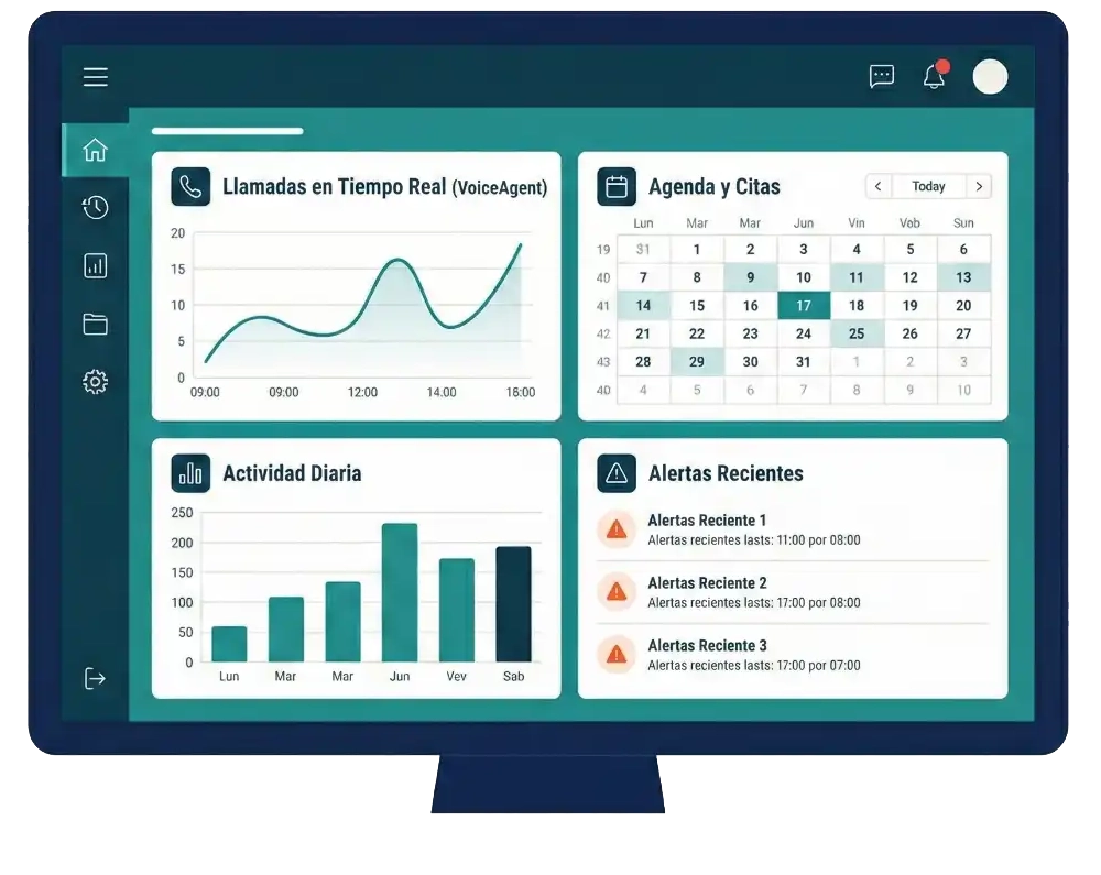 Dashboard personalizado para pymes